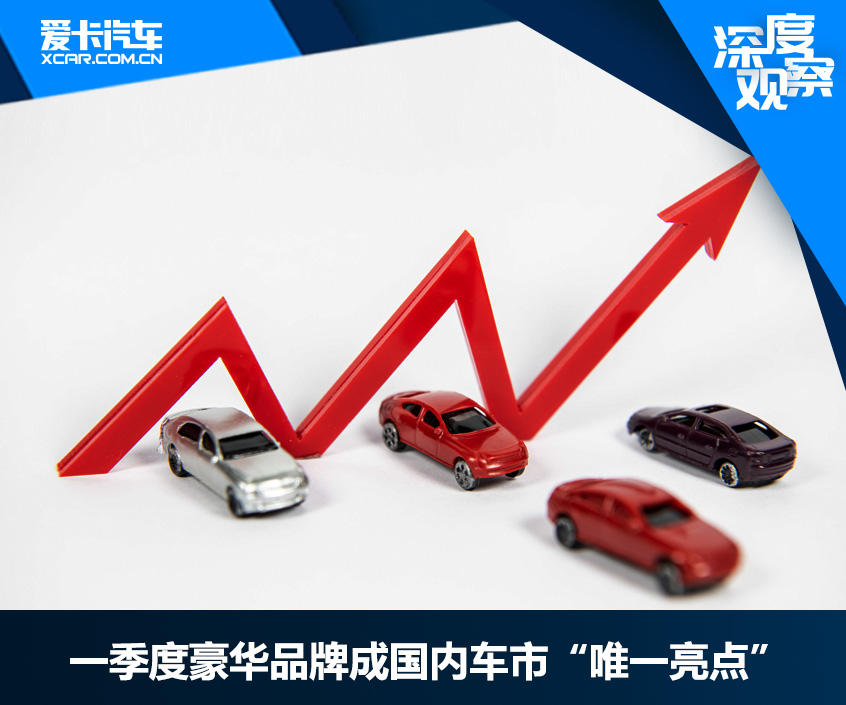 疫情后豪华车市回暖 消费升级仍在继续