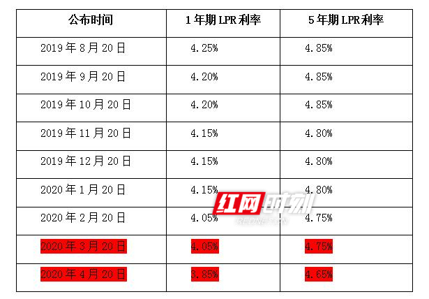 QQ截图20200422143728_副本.jpg