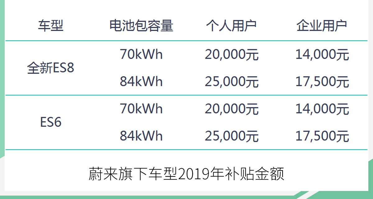 网通社汽车