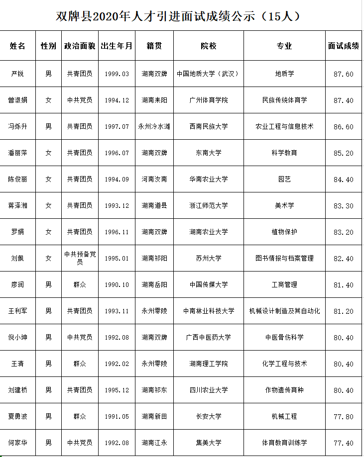 微信图片_20200427172719.png 微信图片_20200427172719.png