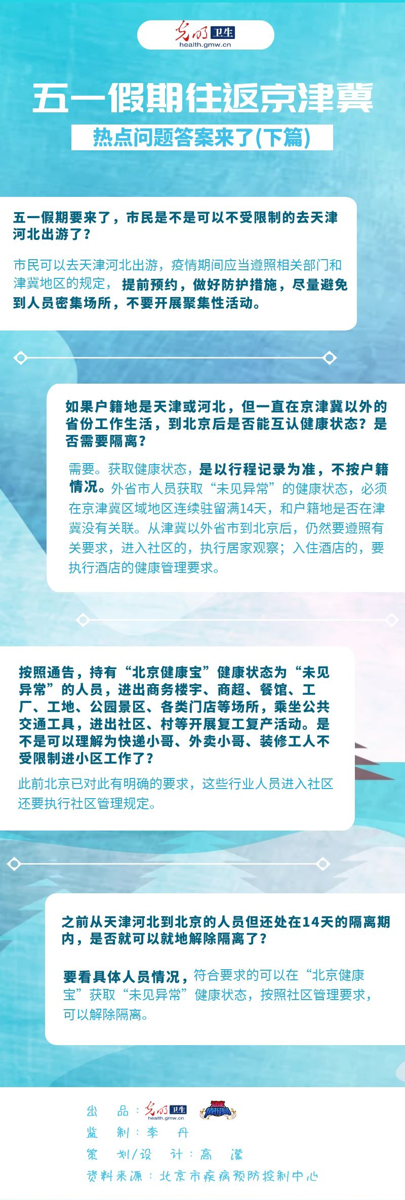 【一图读懂】五一假期往返京津冀 热点问题答案来了(下篇)