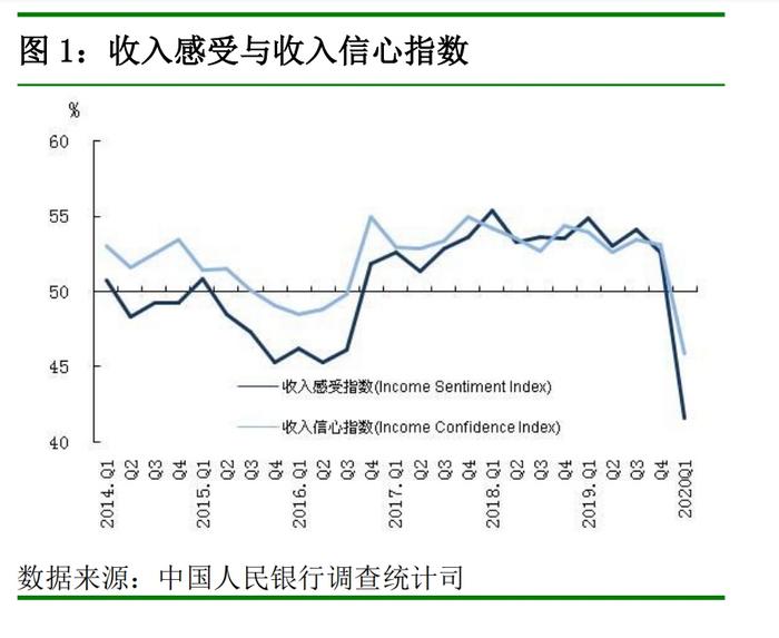 辽篮主帅杨鸣