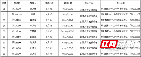 微信图片_20200505112510_副本1.png 微信图片_20200505112510_副本1.png