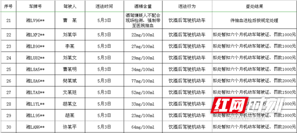 微信图片_20200505112505_副本.png 微信图片_20200505112505_副本.png