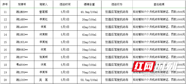 微信图片_20200505112456_副本.png 微信图片_20200505112456_副本.png