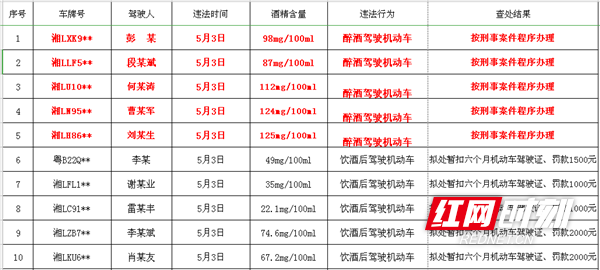 微信图片_20200505112449_副本.png 微信图片_20200505112449_副本.png