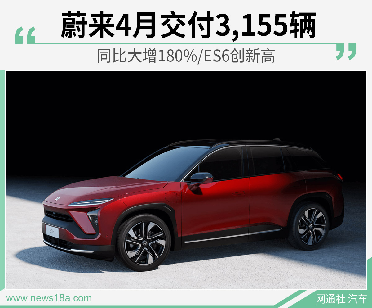 网通社汽车