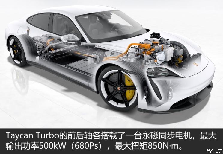 保时捷 Taycan 2019款 Taycan Turbo