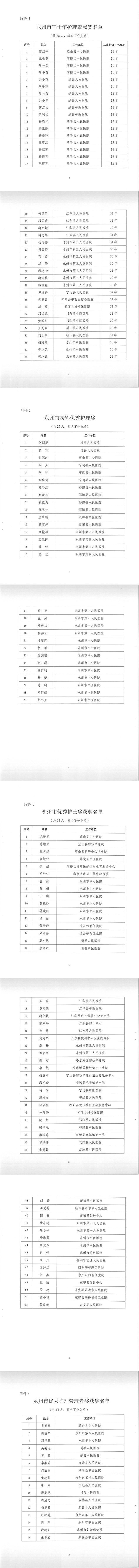 TIM图片20200512091910-2.jpg