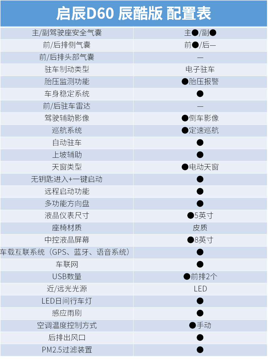 網(wǎng)通社汽車