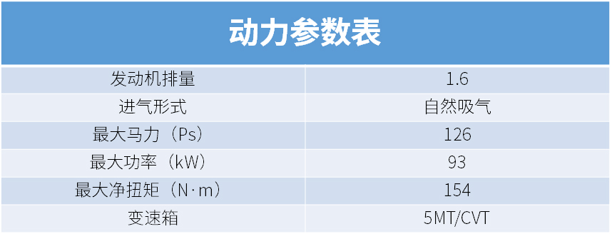 网通社汽车