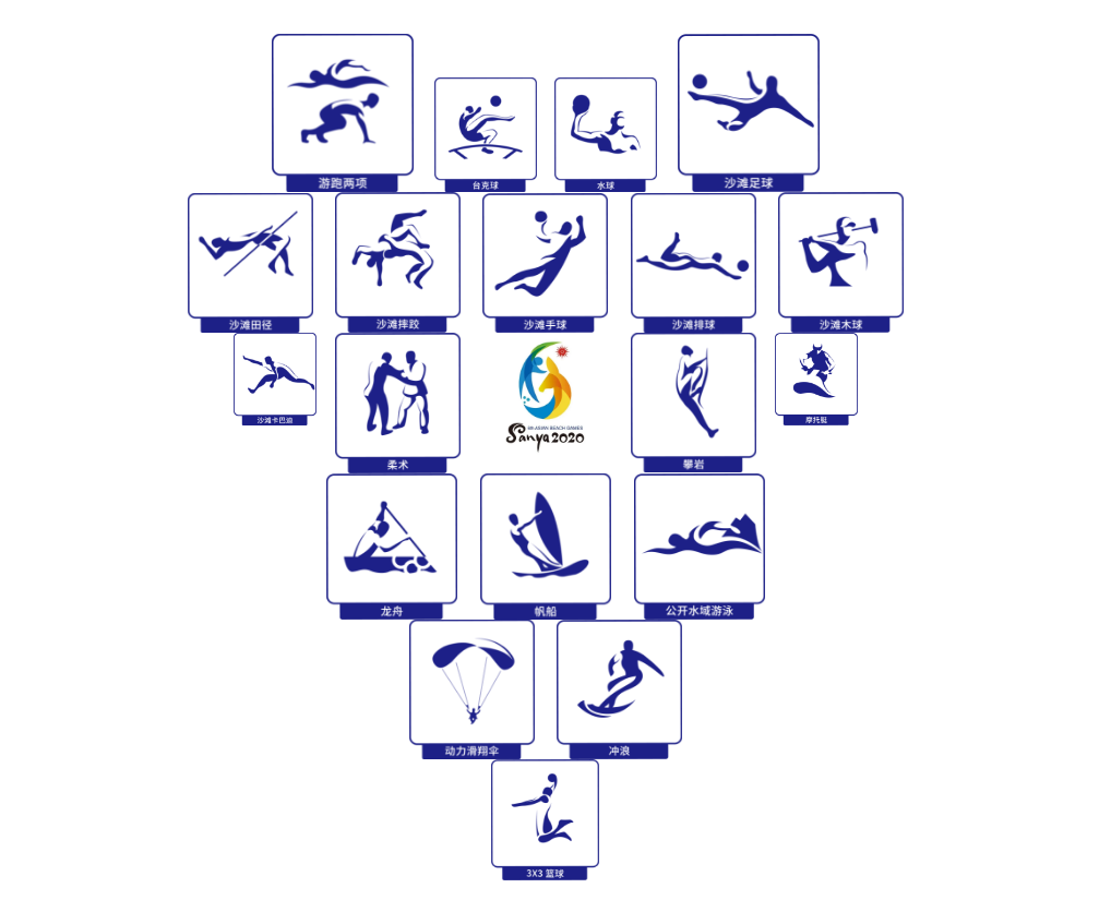 微信截图_20200513104256.png 微信截图_20200513104256.png