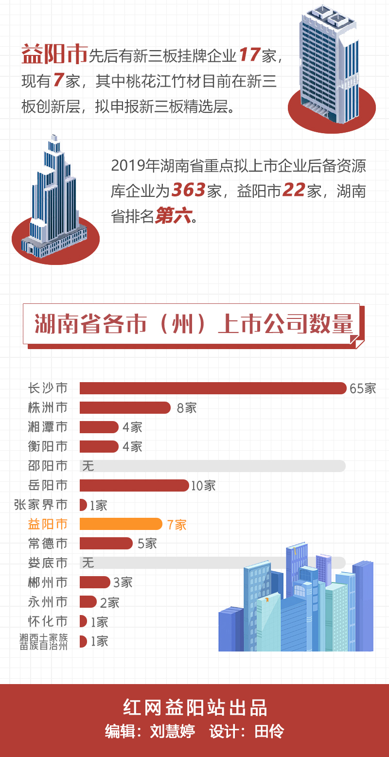 上市图解_04.jpg