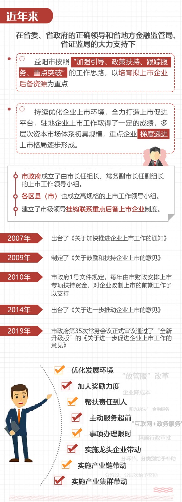 上市图解_03.jpg