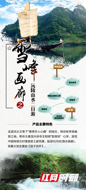 å¾®ä¿¡å¾ç_20200519104709_å¯æ¬.jpg