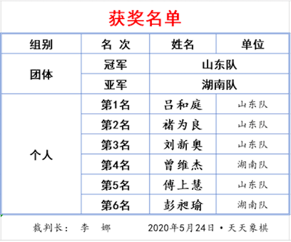 截屏2020-06-01 下午12.01.16.png