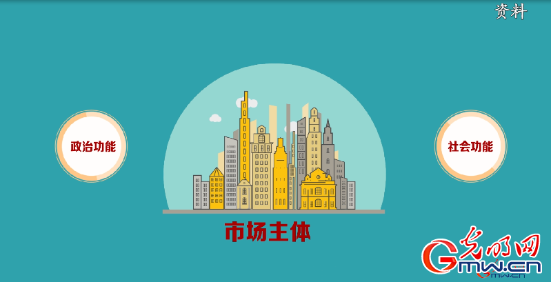 【理论面对面】杨光斌：打破掣肘 多元经济满足社会多层需求