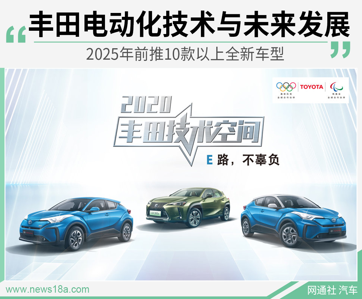 网通社汽车