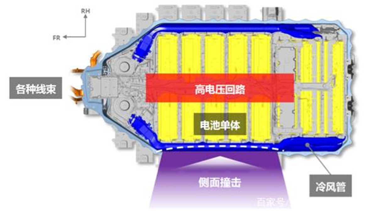 网通社汽车