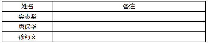 三张2.png