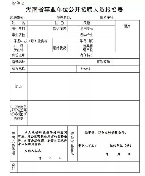 抓紧!湖南省委网信办直属事业单位招聘报名即将截止