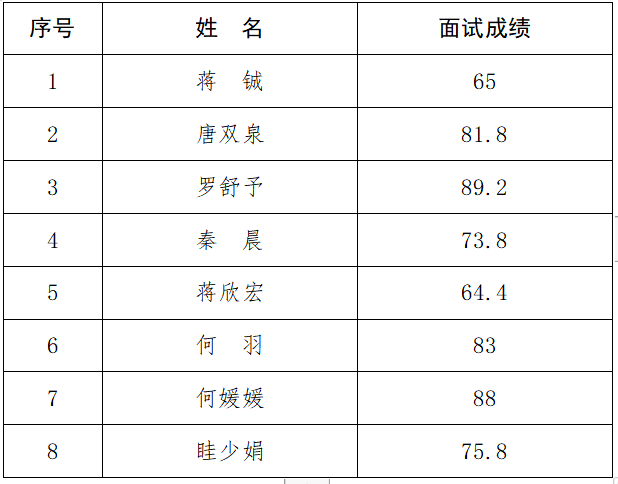 微信截图_20200623172940.png