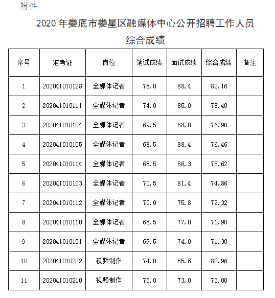微信截图_20200624175027.png