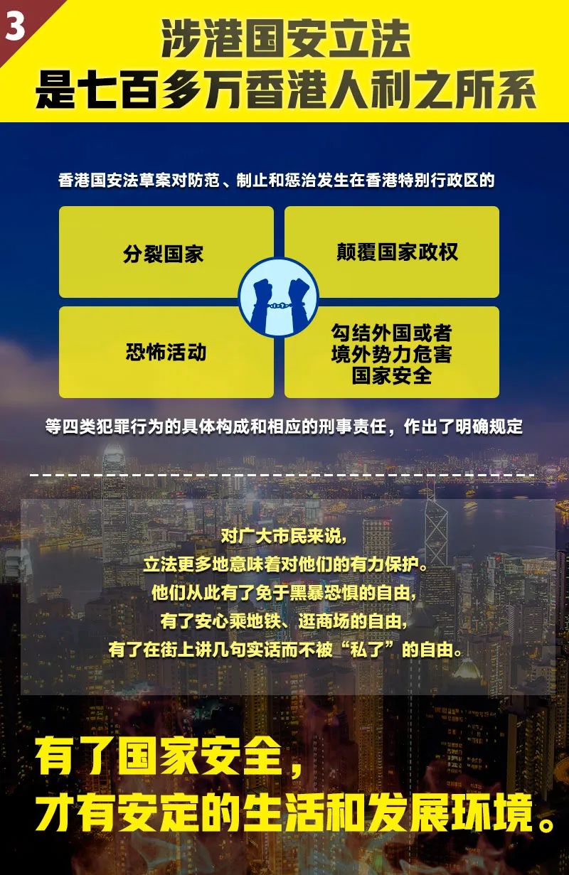 香港国安法针对谁 驻港国安公署受香港特区管辖吗 刚刚都明确了 新闻频道