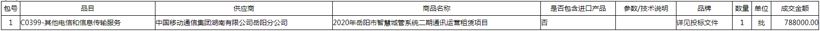 微信图片_20200709155115.png
