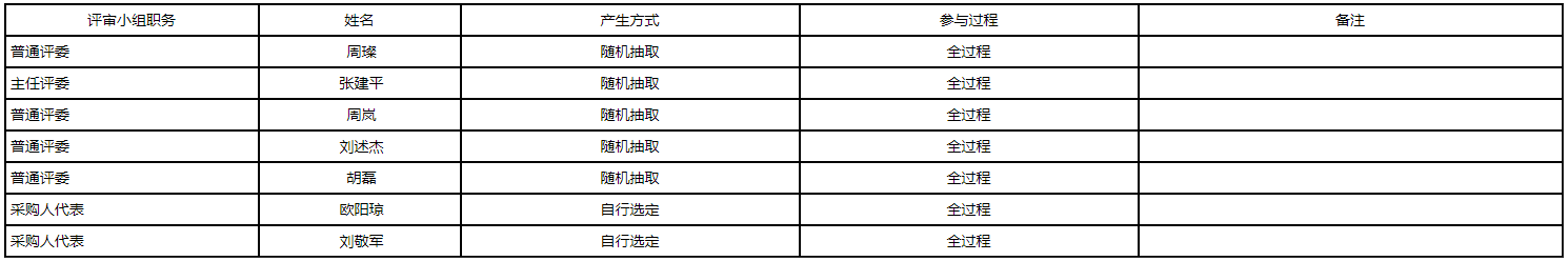 微信图片_20200710160446.png 微信图片_20200710160446.png