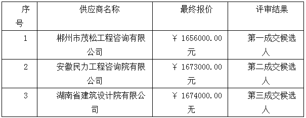 微信图片_20200710155118.png 微信图片_20200710155118.png