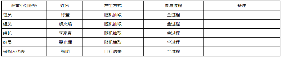 微信图片_20200710161550.png 微信图片_20200710161550.png