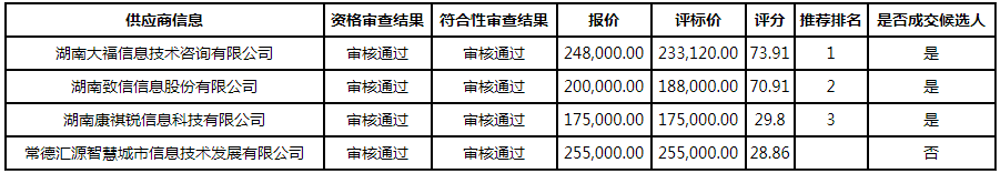 微信图片_20200710161542.png 微信图片_20200710161542.png