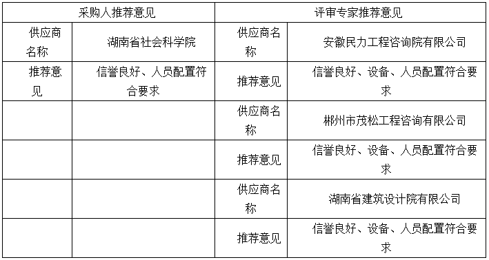 微信图片_20200710155115.png 微信图片_20200710155115.png