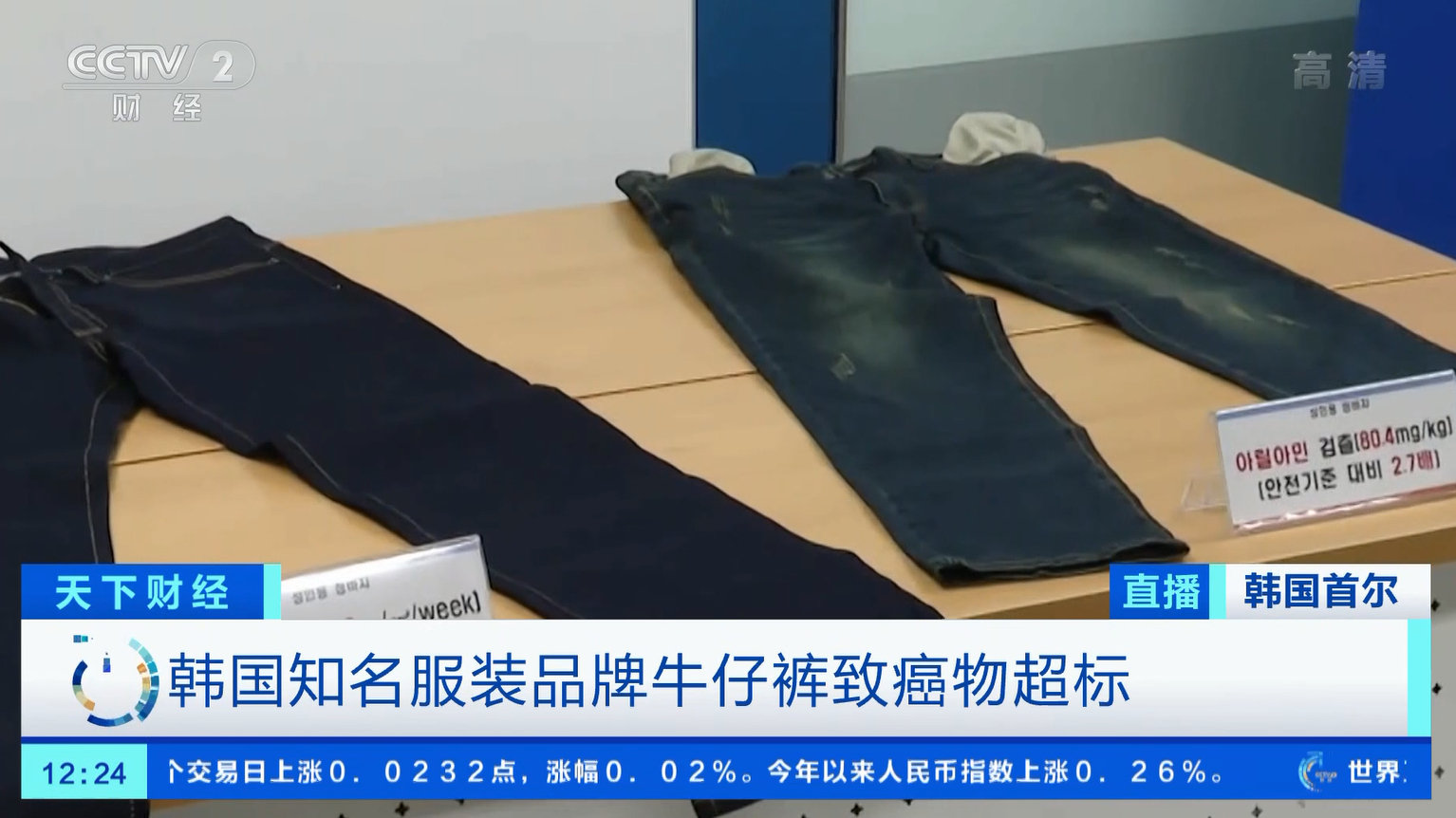 韩国Withjeans牛仔裤致癌物超标 韩国Wittyboys牛仔裤重金属超标