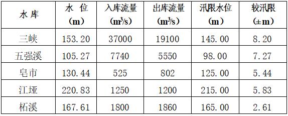 QQ截图20200713101532.jpg