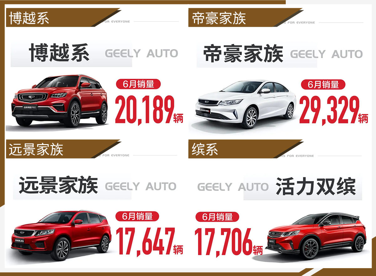 网通社汽车