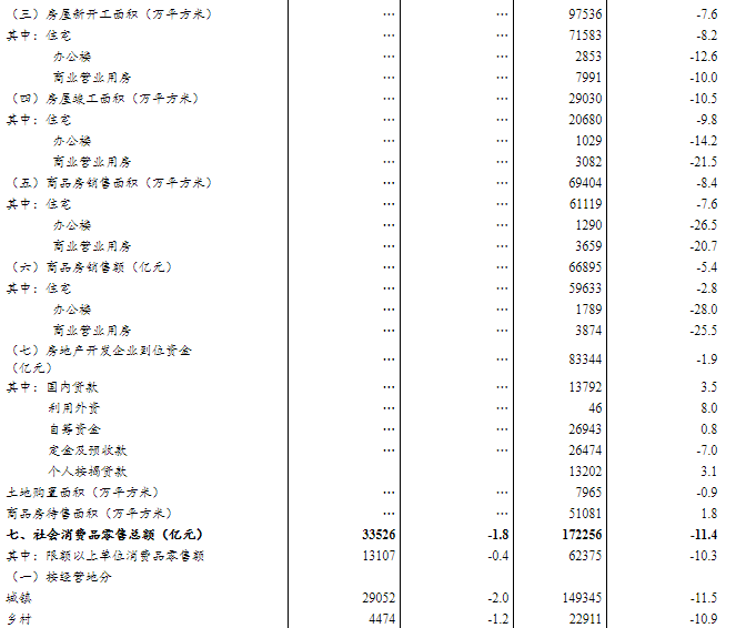 二季度全国gdp由负转正_gdp由负转正