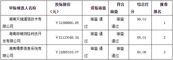 微信图片_20200717092637.png