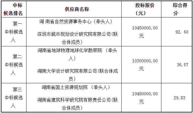 微信图片_20200717104314.png