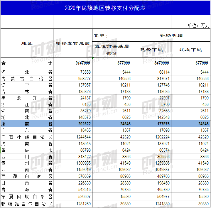 QQ截图20200723150039_副本.png