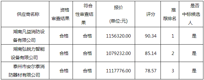 微信图片_20200728161233.png