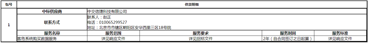 微信图片_20200728112239.png 微信图片_20200728112239.png