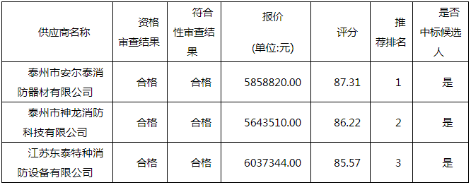 微信图片_20200728161230.png
