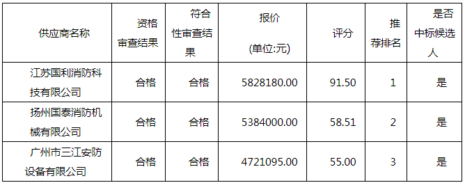 微信图片_20200728161222.png