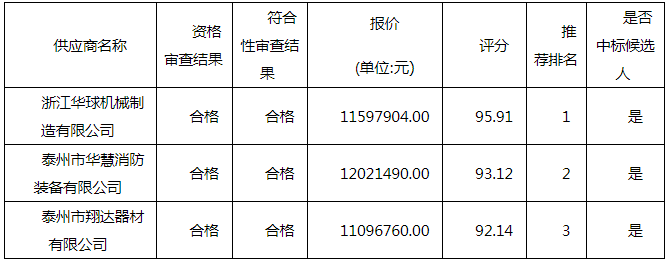 微信图片_20200728161225.png