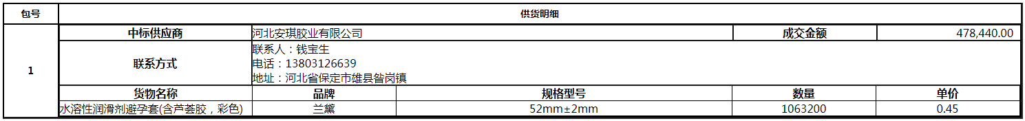 微信图片_20200729151203.png