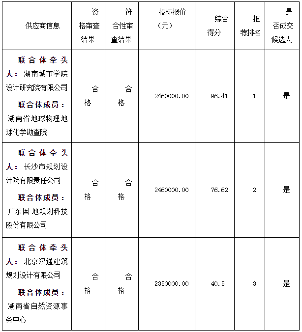微信图片_20200729144311.png