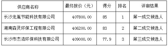 360截图20200729110457680.jpg