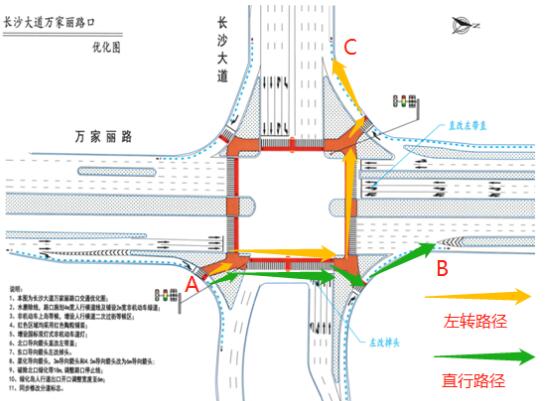 长沙大道万家丽路口采取“二次过街式”通行，左转非机动车需要直行两次才能完成。